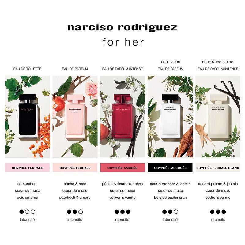 NARCISO RODRIGUEZ FOR HER PURE MUSC BLANC EAU DE PARFUM INTENSE SPRAY