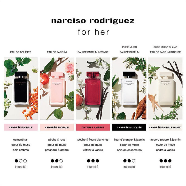 NARCISO RODRIGUEZ FOR HER PURE MUSC BLANC EAU DE PARFUM INTENSE SPRAY